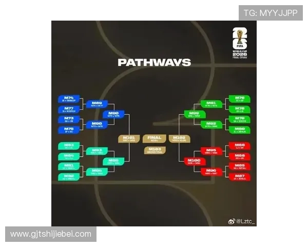 世界杯欧洲区预选赛赛程表最新公布，详细时间安排与比赛对阵全解析