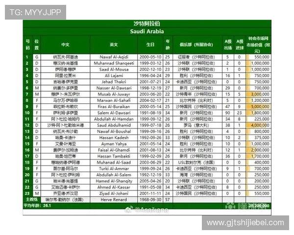 世界杯2026赛程时间几点详细介绍及最新安排信息