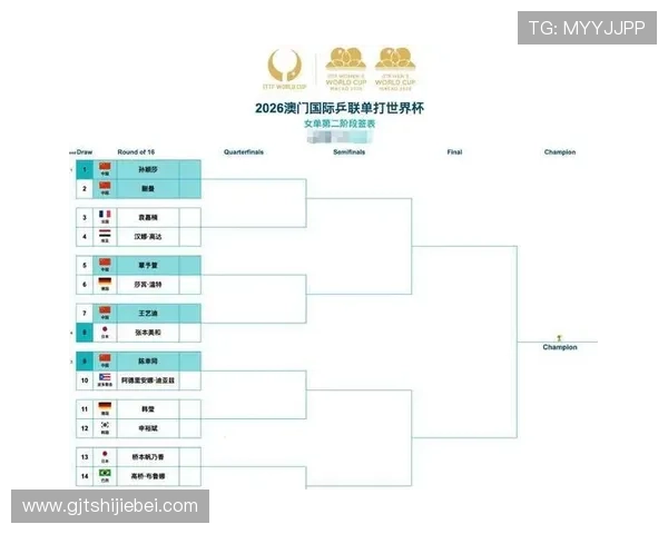 乒乓球三大赛事的世界杯每几年举办一次，解析赛事周期对运动员备战策略的影响